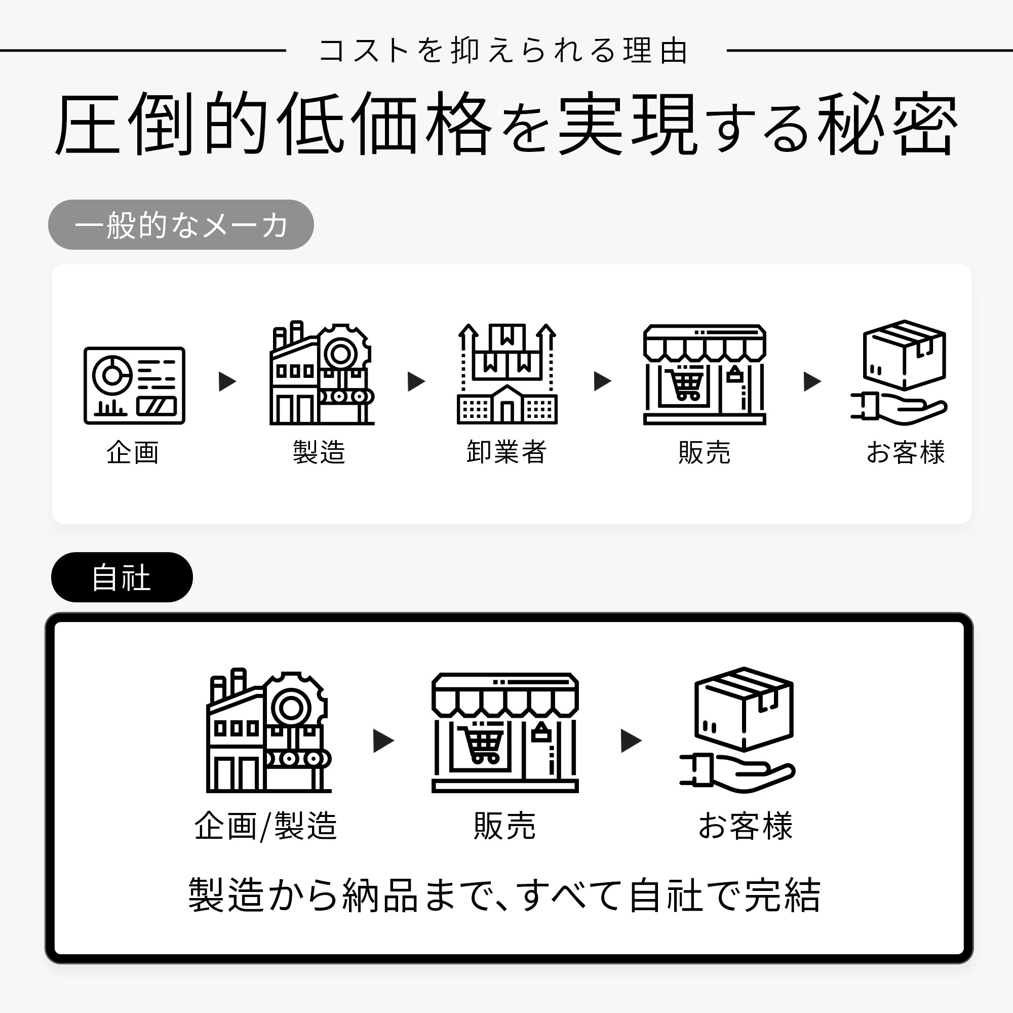 【1ヶ月/1箱2枚】Doonoon Sunstone Brown.Monthly(ブラウン)